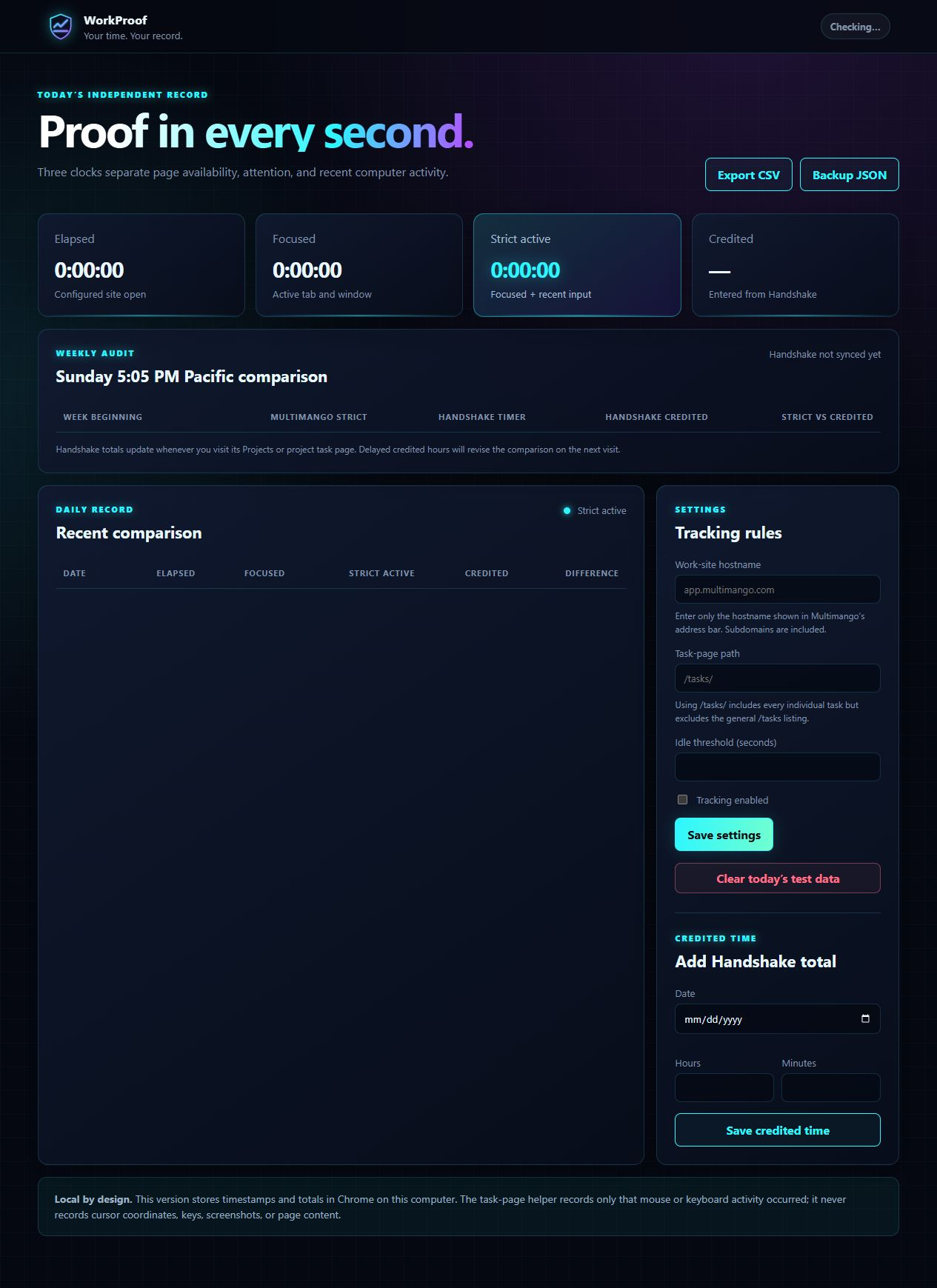 WorkProof local-first Chrome extension dashboard for independently auditing work time